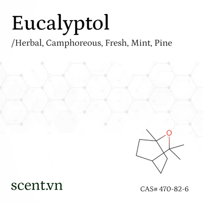 Chất thơm Eucalyptol aka. 1,8-Cineole CAS# 470-82-6